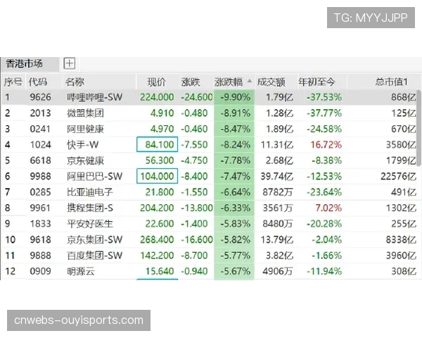德甲球员疲劳指数攀升,紧张赛程引发队医忧虑 德甲球员疲劳指数攀升,紧张赛程引发队医忧虑