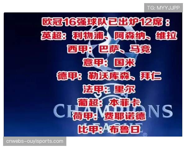 从附加赛到16强：2026年欧冠完整晋级球队名单出炉